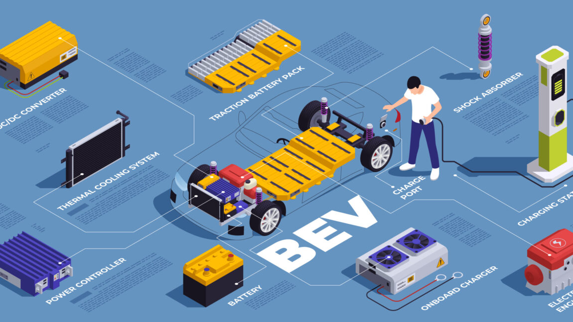 Empowering India’s Auto Technicians: Electric Vehicle Training and Safety