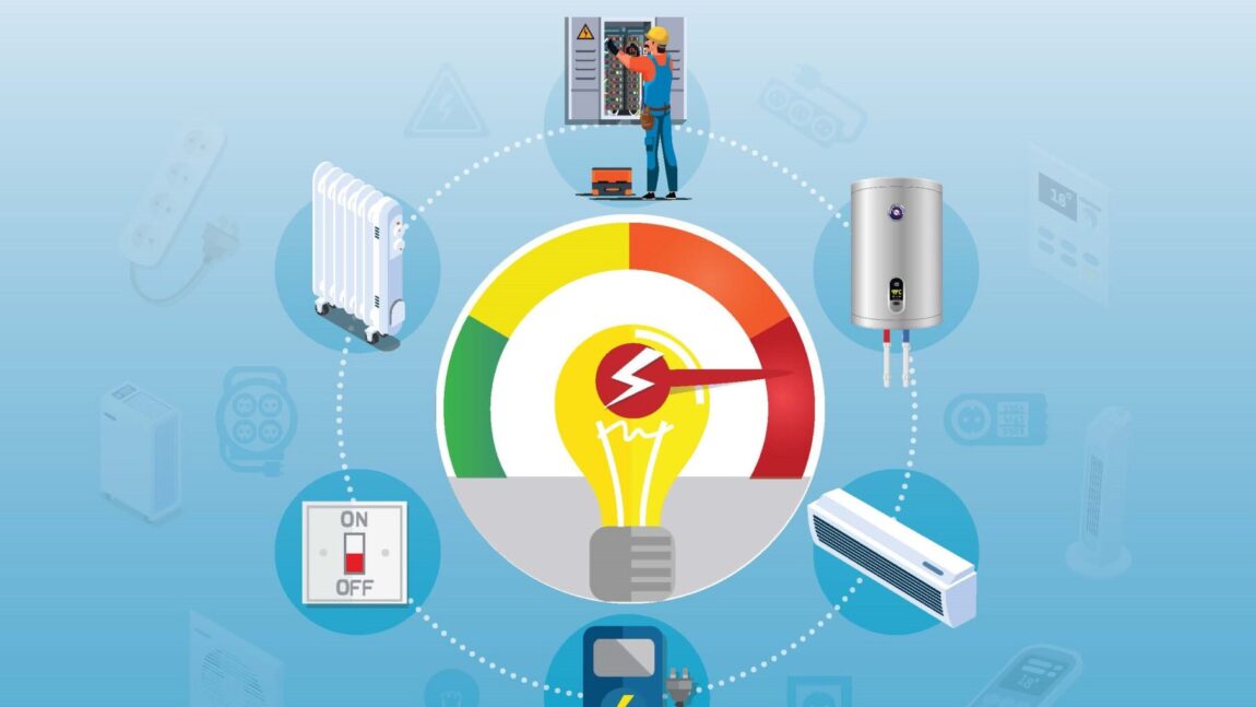 Managing Peak Electricity Demand in the Indian Electricity Sector